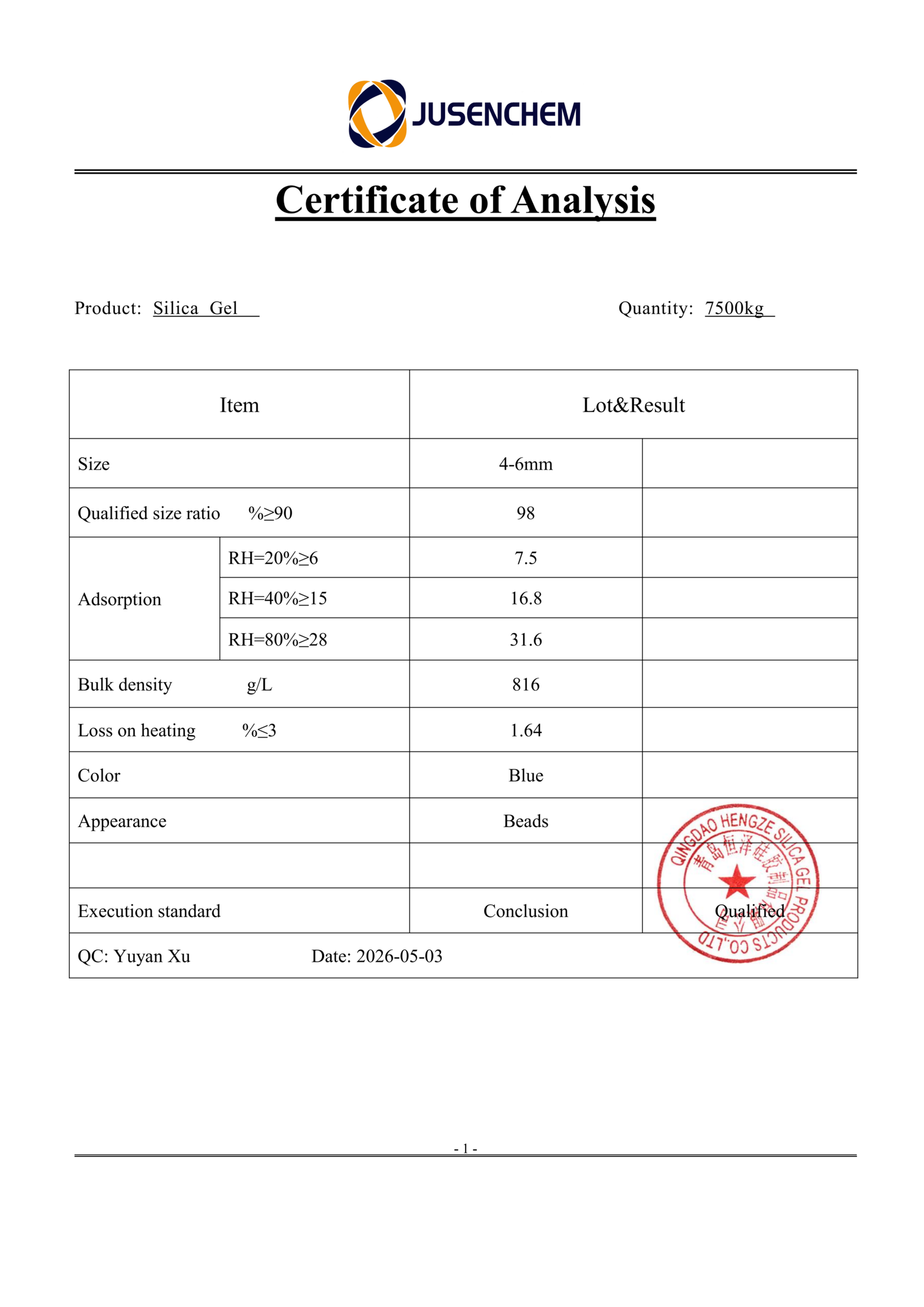 COA Certification